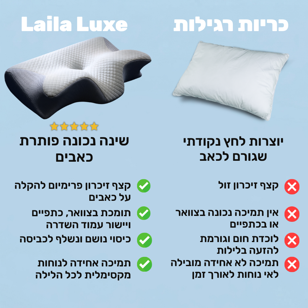 ™Laila Luxe - כרית שינה אורתופדית