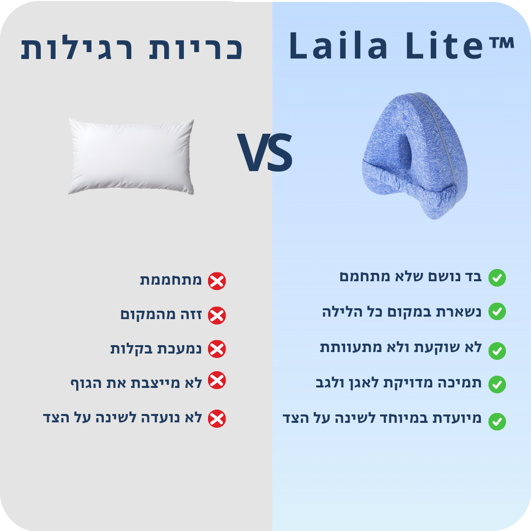 ™Laila Lite - כרית ברכיים ארגונימית להקלה על כאבים