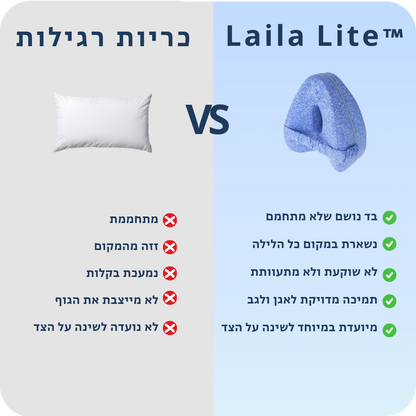 ™Laila Lite - כרית ברכיים ארגונימית להקלה על כאבים