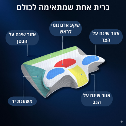 ™Laila Luxe - כרית שינה אורתופדית